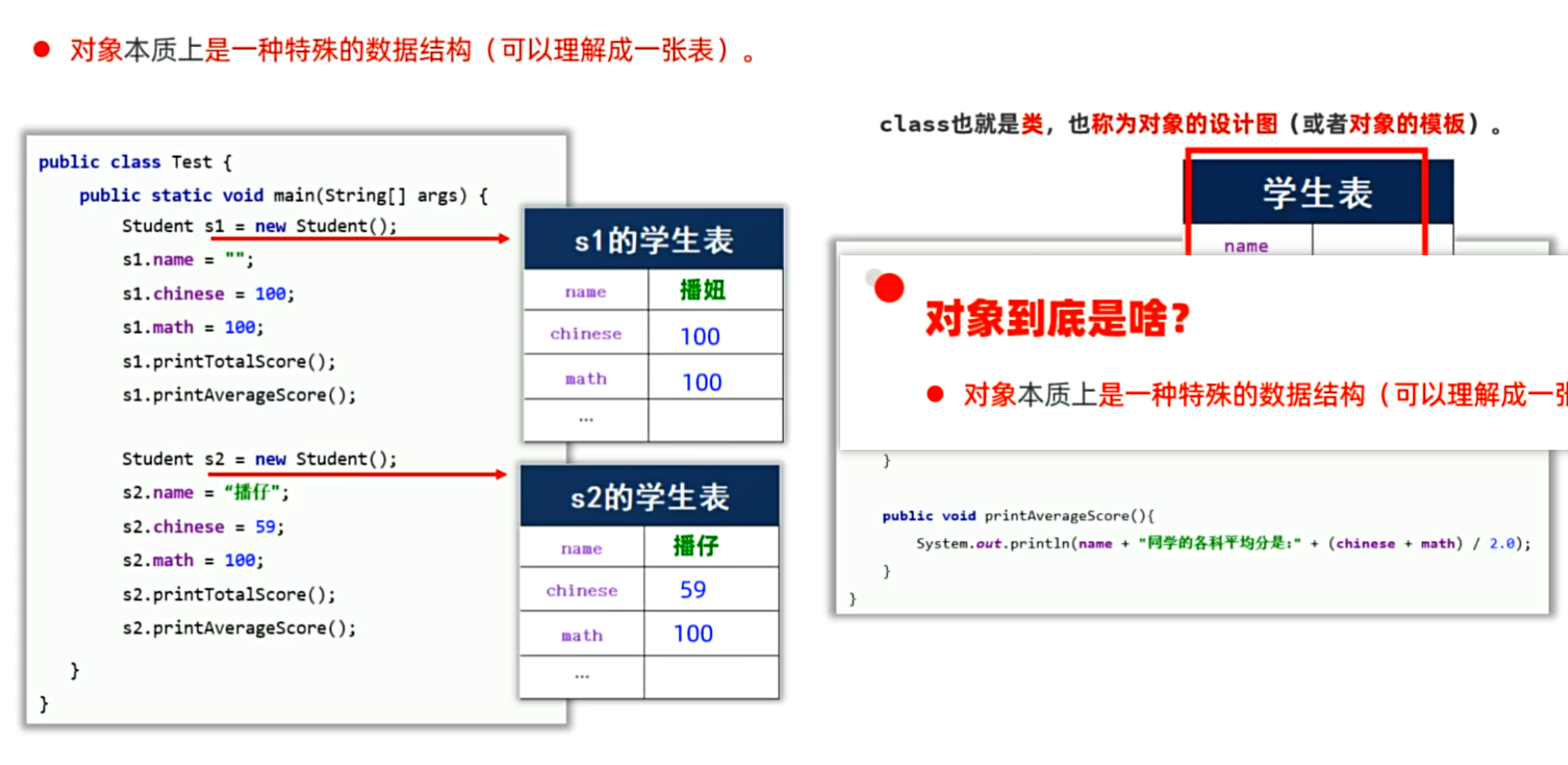 
java基础
-枫叶书涯-叶子博客 - 莫問前路遙遠- 與君風雪
-第6
张图片
